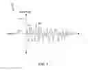 Fig. 05 - Methods and apparatus to identify a mood of media