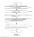 Fig. 27 - Methods and apparatus to identify a mood of media