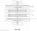 Fig. 29 - Methods and apparatus to identify a mood of media