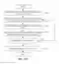 Fig. 30 - Methods and apparatus to identify a mood of media