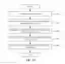 Fig. 35 - Methods and apparatus to identify a mood of media