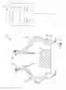 Fig. 02 - Robotics communication and control