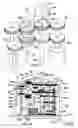 Fig. 07 - Robotics tool bailouts
