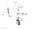 Fig. 05 - Cutaneous stimulation devices and methods of using the same