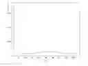 Fig. 08 - AN ASCORBIC ACID DISPERSION MATERIAL, AND ITS MANUFACTURING METHOD
