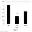 Fig. 08 - ORAL CARE METHODS AND COMPOSITIONS UTILIZING CHITOSAN-DERIVATIVE COMPOUNDS