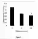 Fig. 10 - ORAL CARE METHODS AND COMPOSITIONS UTILIZING CHITOSAN-DERIVATIVE COMPOUNDS
