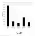 Fig. 11 - ORAL CARE METHODS AND COMPOSITIONS UTILIZING CHITOSAN-DERIVATIVE COMPOUNDS
