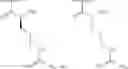 Fig. 113 - ORAL CARE METHODS AND COMPOSITIONS UTILIZING CHITOSAN-DERIVATIVE COMPOUNDS