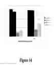 Fig. 15 - ORAL CARE METHODS AND COMPOSITIONS UTILIZING CHITOSAN-DERIVATIVE COMPOUNDS