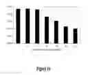Fig. 17 - ORAL CARE METHODS AND COMPOSITIONS UTILIZING CHITOSAN-DERIVATIVE COMPOUNDS