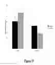 Fig. 20 - ORAL CARE METHODS AND COMPOSITIONS UTILIZING CHITOSAN-DERIVATIVE COMPOUNDS