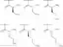 Fig. 42 - ORAL CARE METHODS AND COMPOSITIONS UTILIZING CHITOSAN-DERIVATIVE COMPOUNDS
