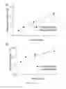 Fig. 05 - A TRANSDERMAL DRUG ADMINISTRATION DEVICE
