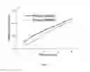 Fig. 10 - A TRANSDERMAL DRUG ADMINISTRATION DEVICE