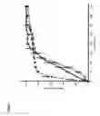 Fig. 04 - Microgel particles containing nanotubes loaded with an active pharmaceutical ingredient