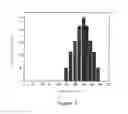 Fig. 03 - LIPOSOMAL REHYDRATION SALT FORMULATION AND ASSOCIATED METHODS OF USE