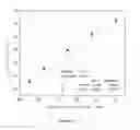 Fig. 04 - LIPOSOMAL REHYDRATION SALT FORMULATION AND ASSOCIATED METHODS OF USE