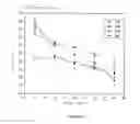 Fig. 08 - LIPOSOMAL REHYDRATION SALT FORMULATION AND ASSOCIATED METHODS OF USE