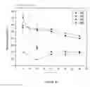 Fig. 09 - LIPOSOMAL REHYDRATION SALT FORMULATION AND ASSOCIATED METHODS OF USE
