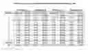 Fig. 02 - Solid Oral Dosage Forms