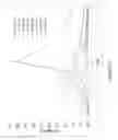 Fig. 26 - Solid Oral Dosage Forms