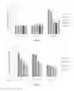 Fig. 03 - Oligonucleotide lipid nanoparticle compositions, methods of making and methods of using the same