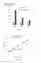 Fig. 06 - Oligonucleotide lipid nanoparticle compositions, methods of making and methods of using the same