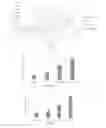 Fig. 09 - Oligonucleotide lipid nanoparticle compositions, methods of making and methods of using the same