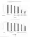 Fig. 10 - Oligonucleotide lipid nanoparticle compositions, methods of making and methods of using the same