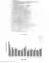Fig. 18 - Oligonucleotide lipid nanoparticle compositions, methods of making and methods of using the same