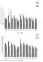 Fig. 28 - Oligonucleotide lipid nanoparticle compositions, methods of making and methods of using the same