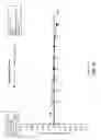 Fig. 19 - HIF-2-ALPHA INHIBITOR POLYMORPHS