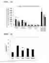 Fig. 08 - THERAPEUTIC AGENT FOR CHRONIC RESPIRATORY DISEASE AND COMPOSITION FOR INHIBITING CARDIAC FIBROSIS