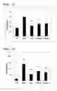 Fig. 09 - THERAPEUTIC AGENT FOR CHRONIC RESPIRATORY DISEASE AND COMPOSITION FOR INHIBITING CARDIAC FIBROSIS
