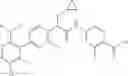 Fig. 167 - Factor XIa inhibitors