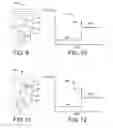 Fig. 07 - Administration set detection and authentication using cam profiles