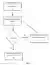 Fig. 02 - METHOD AND APPARATUS FOR PLYOMETRIC FORCE APPLICATION TO MUSCLE