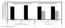 Fig. 01 - Hydrocarbon fluid-water separation