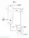 Fig. 02 - QUENCH WATER HYDROCYCLONE