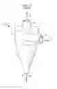 Fig. 03 - QUENCH WATER HYDROCYCLONE