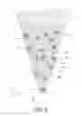 Fig. 07 - Cutter