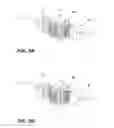 Fig. 05 - Over-molded preform system and method