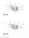 Fig. 06 - Over-molded preform system and method