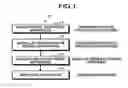 Fig. 02 - THREE-DIMENSIONAL SHAPING METHOD AND ADDITIVE MANUFACTURING MATERIAL