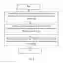 Fig. 07 - METHODS FOR FORMING PARTIAL RETROREFLECTOR TOOLING AND SHEETING AND DEVICES