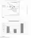 Fig. 02 - Use of plasticizer-free polyvinylacetal for laminating sheets of polycarbonate