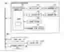 Fig. 01 - User identification system and vehicular portable device