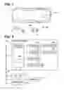 Fig. 02 - User identification system and vehicular portable device