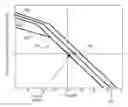 Fig. 01 - Dynamic gap control for automated driving